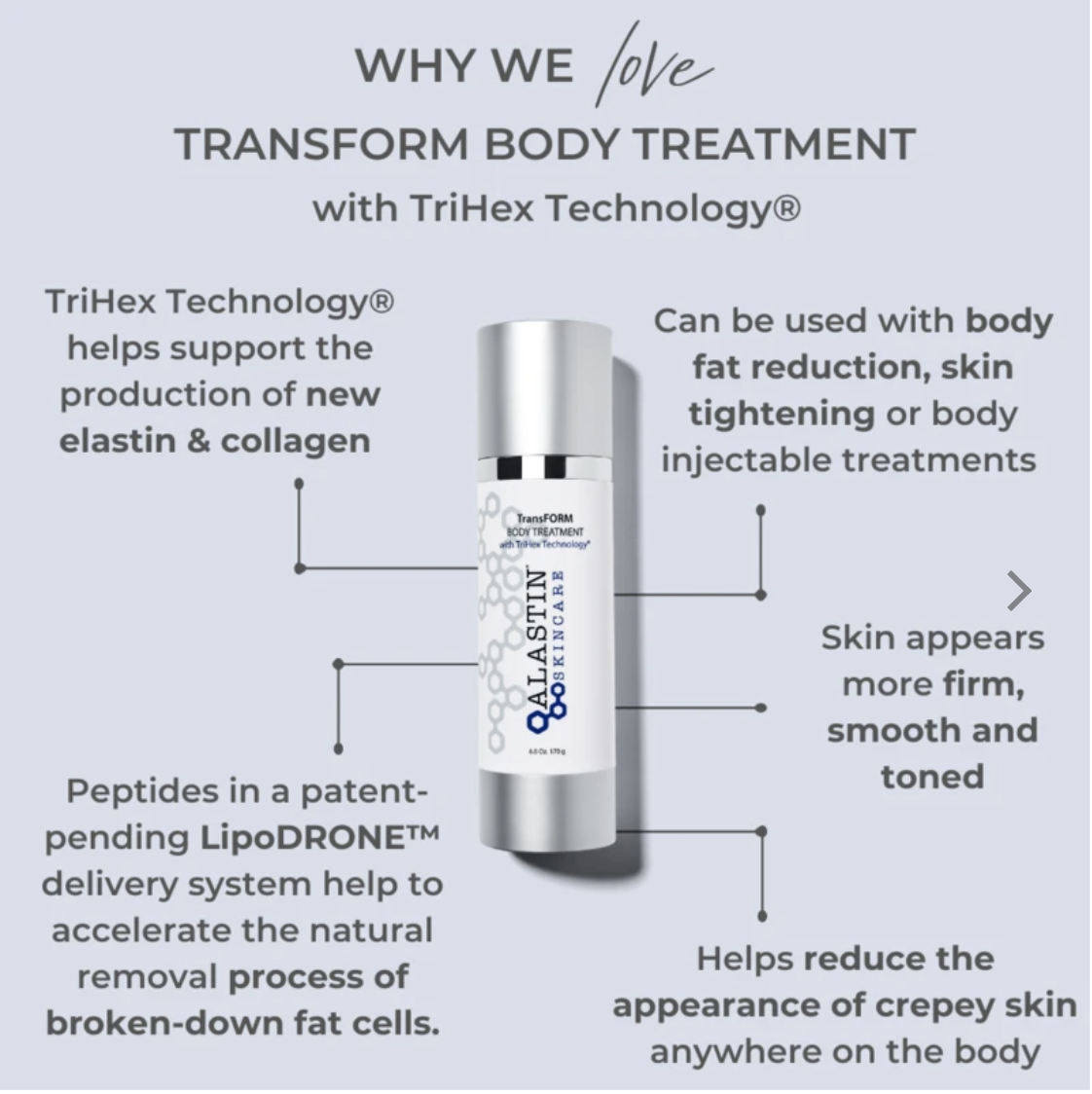 Alastin TransFORM Body Treatment
